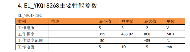 圖片關鍵詞