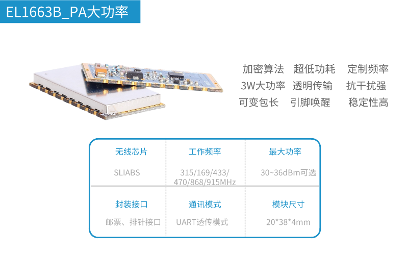 SI4463無(wú)線模塊大功率 1W與雙天線的測(cè)試